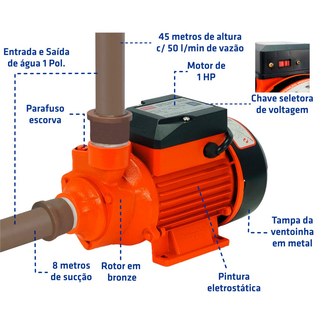 Bomba d’água periférica BP1000 – INTECH MACHINE