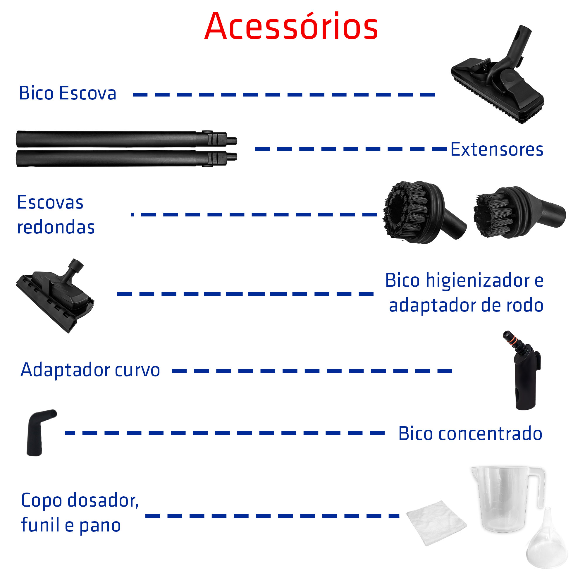 Higienizador a VaporVapor Clean – INTECH MACHINE