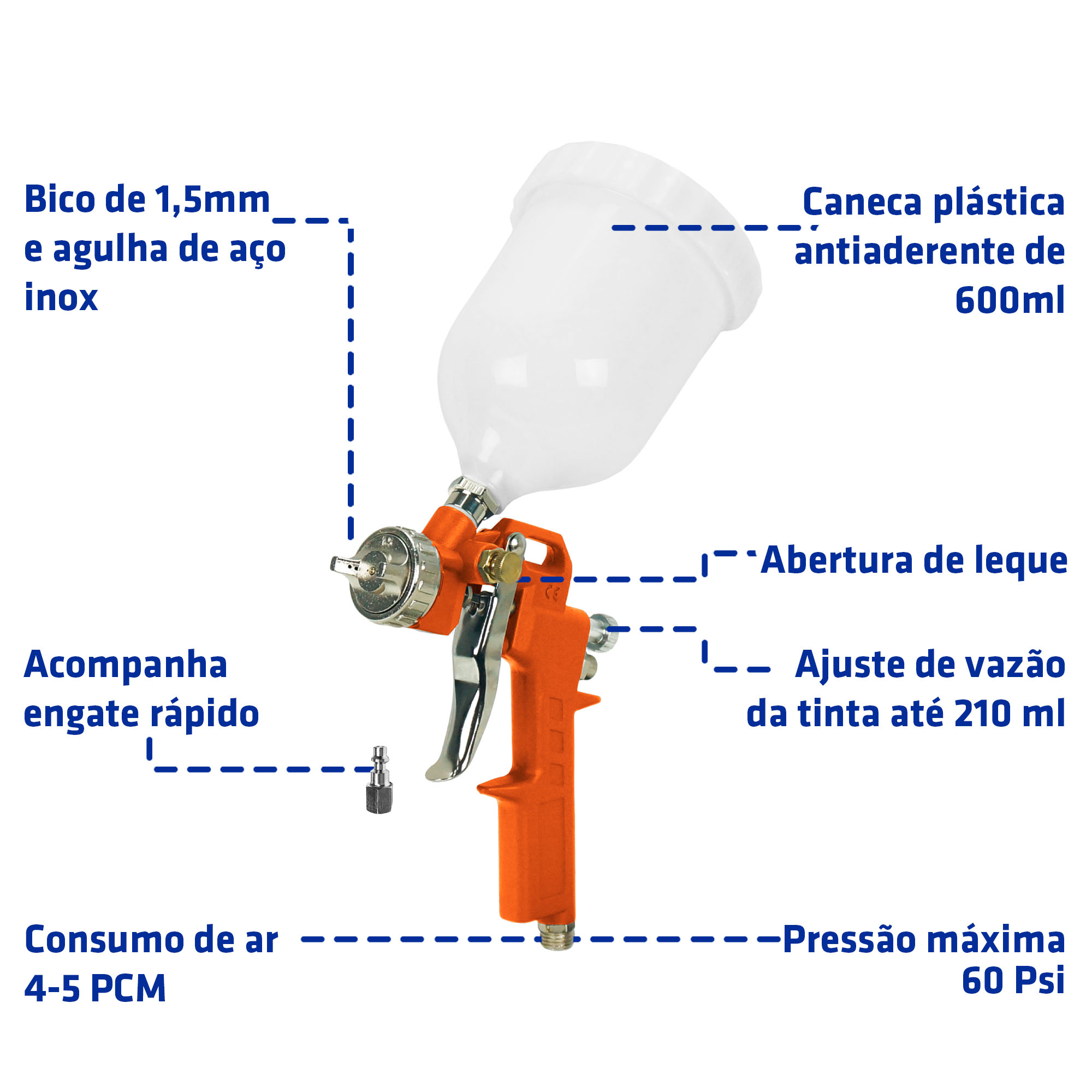 Pistola de alta produçãoP162 – INTECH MACHINE