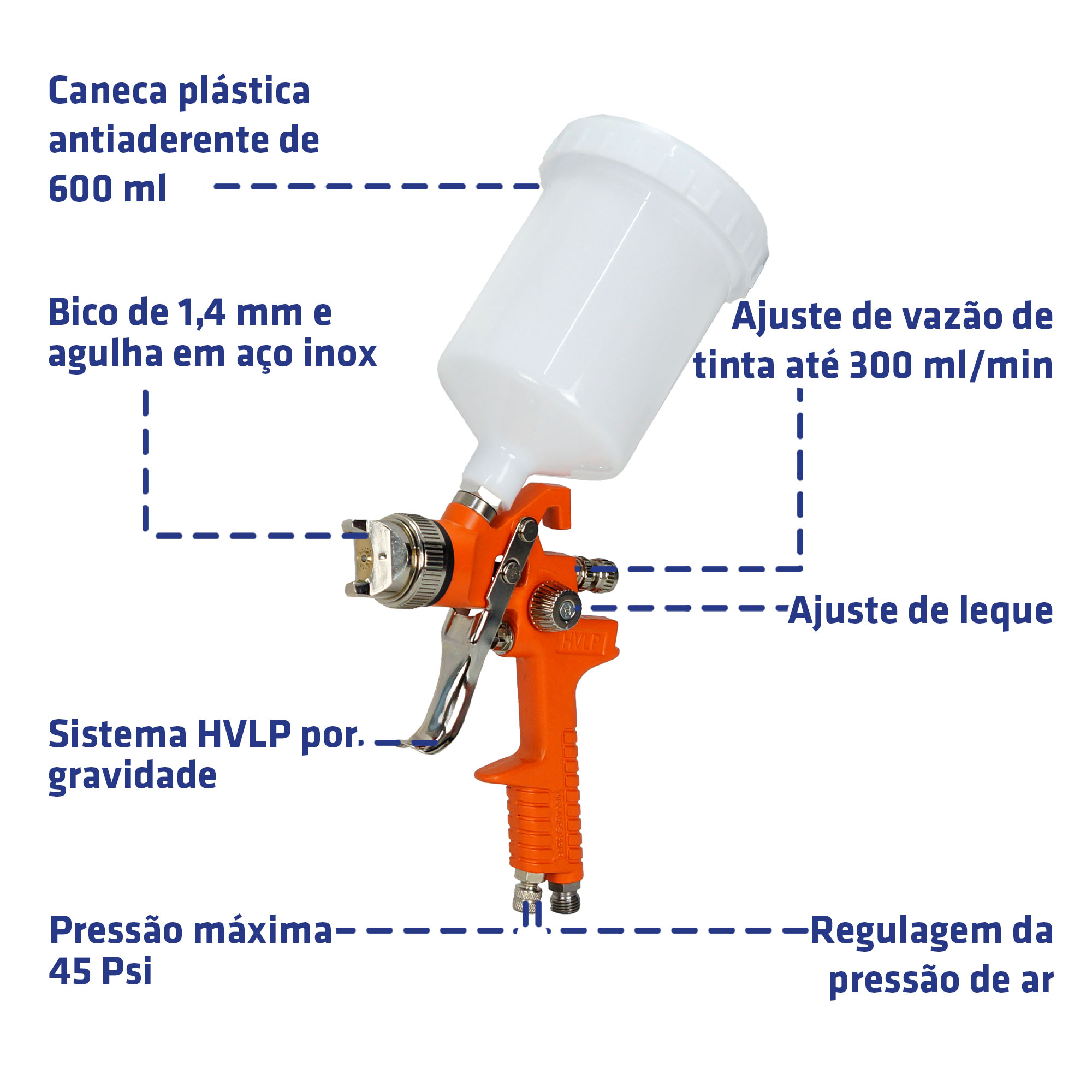 Pistola automotiva HVLP profissional P827 – INTECH MACHINE