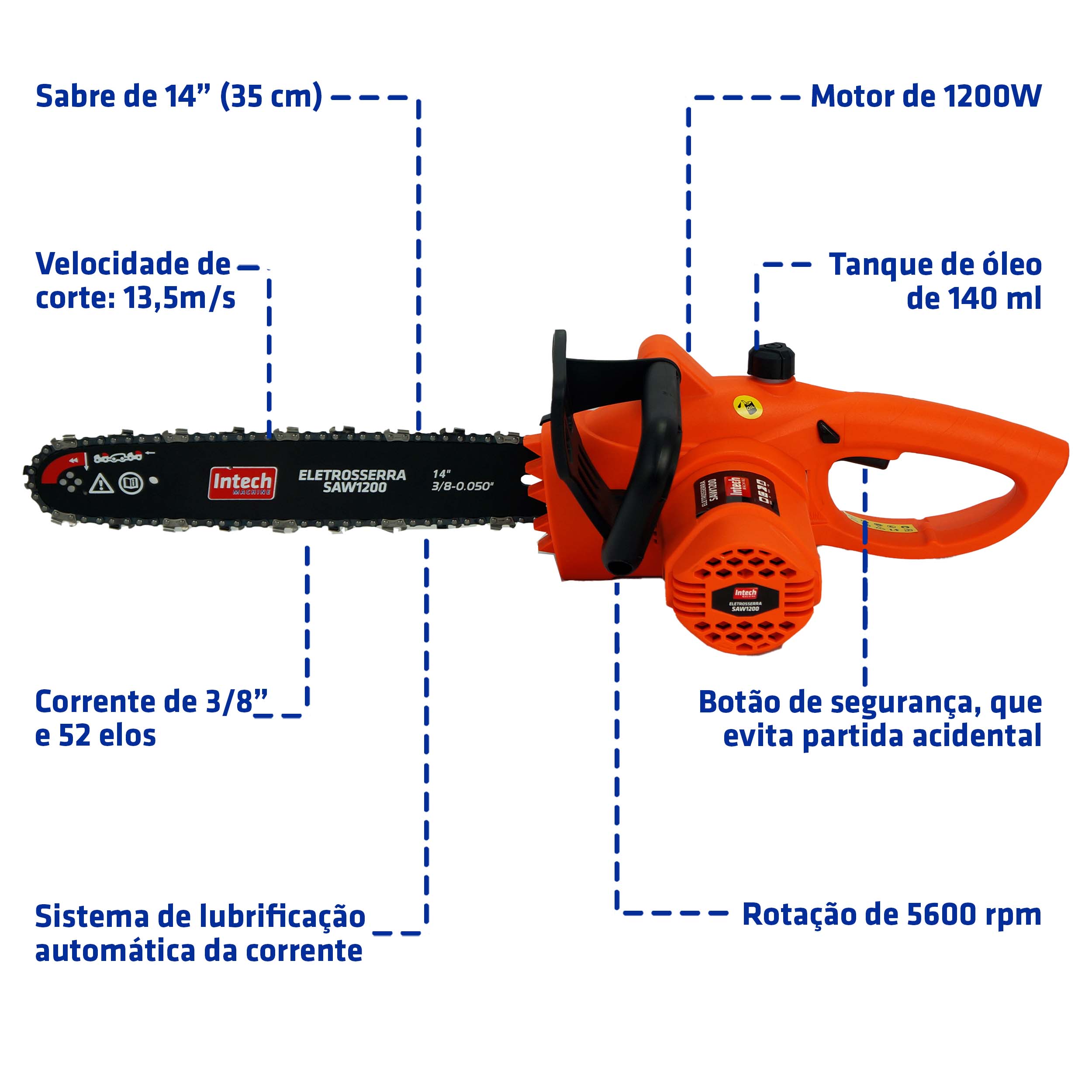 EletrosserraSAW1200 – INTECH MACHINE