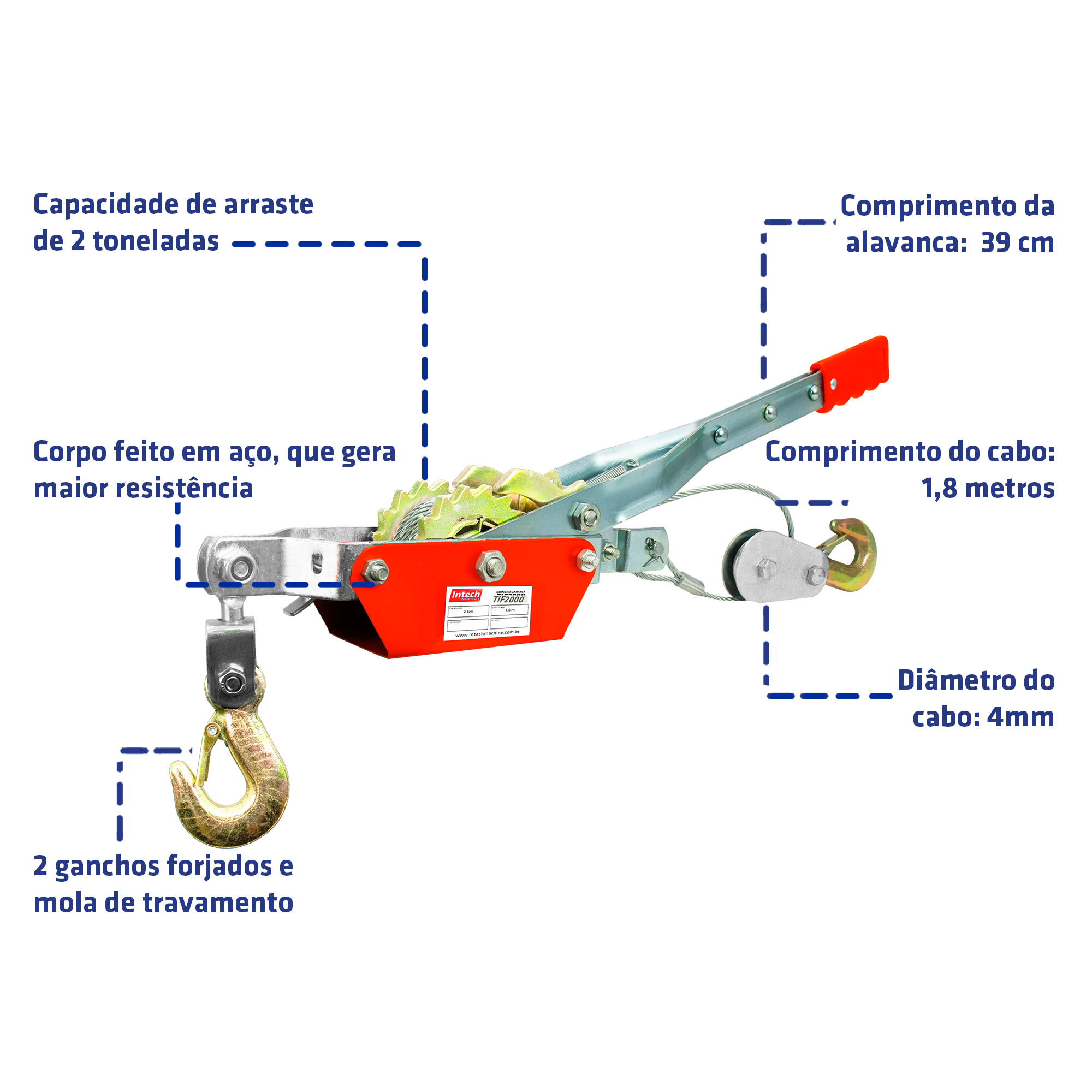 Guincho CatracaTIF2000 – INTECH MACHINE