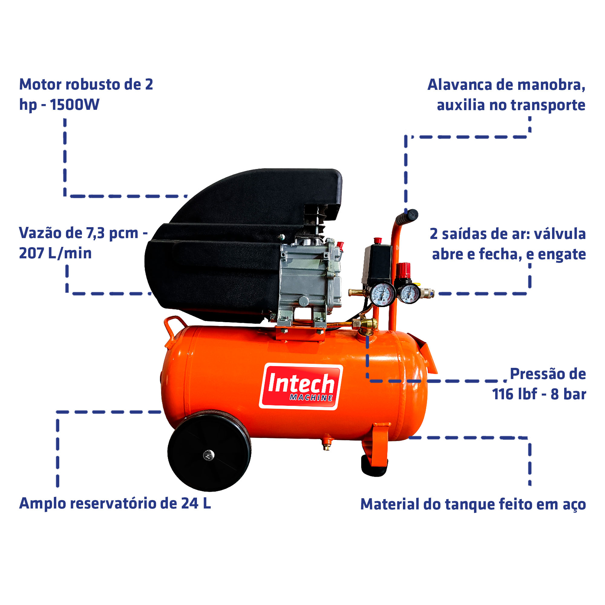 Compressor de ar CE325 – INTECH MACHINE