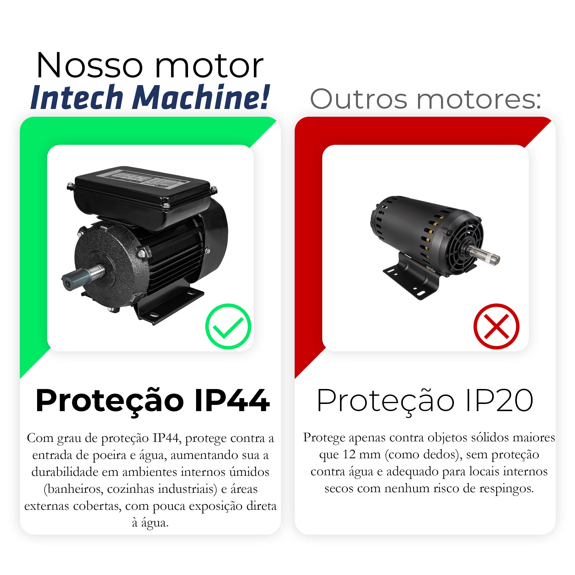 Motor de 1CV e 4 PolosMOT41F – INTECH MACHINE